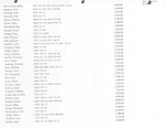 MISSING THUMBNAIL